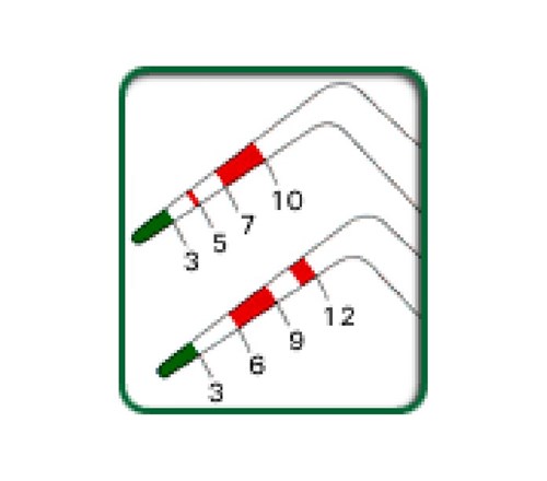 POCKETSONDE PREMIER PERIO-WISE 3-6-9-12MM 3ST