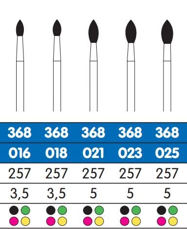 DIATESSIN SG368-014 FG DIAMANT 5ST