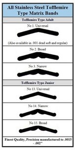 MATRIX TOFFLEMIRE BANDS 1 X-DUN 0,03-015