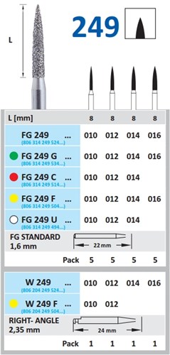 HORICO 249C/012 FG DIAM STEEN 5ST (F888-012)