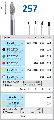 HORICO 257/020 FG DIAM STEEN 5ST (368-021)