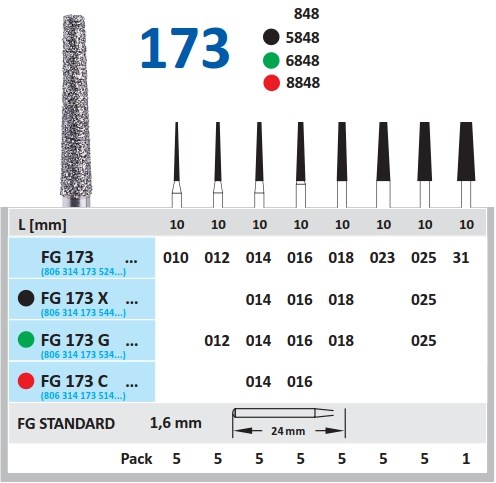 HORICO 173/010 FG DIAM STEEN 5ST (848-010)