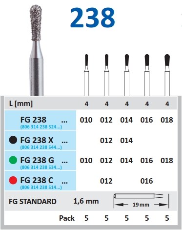 HORICO 238G/014 FG DIAM STEEN 5ST (G830L-014)