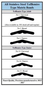 MATRIX TOFFLEMIRE BANDS 1 DUN 0,05-002"