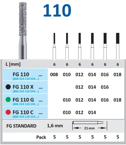 HORICO 110G/012 FG DIAM STEEN 5ST (G836-012)