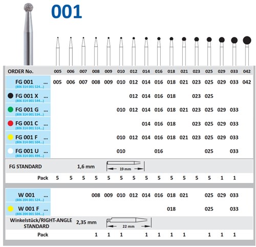 HORICO 001S/009 FG DIAM STEEN 5ST (801SHORT-009)