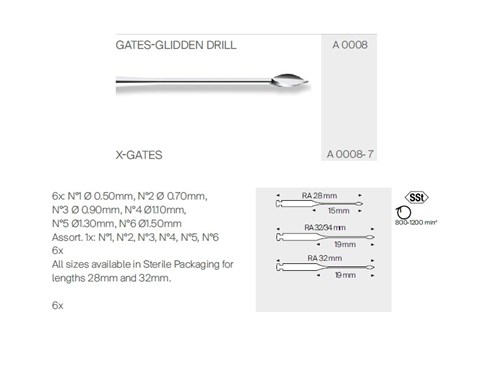 GATES GLIDDEN DRILLS ASS 1-6 32MM MAILLEFER
