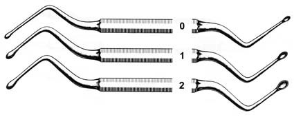 BOT-CURETTE MARTIN 1145/3 3,8MM