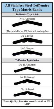 MATRIX TOFFLEMIRE BANDS 14 X-DUN 0,03-015