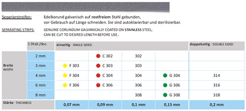 SCHUURSTRIPS HORICO 303 3MM ENKELZIJDIG 12ST